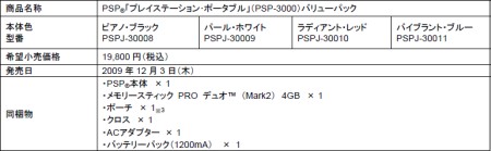 画像ギャラリー No.001のサムネイル画像 / PSPと4GBメモリースティックがセットになった「PSPバリューパック」，4色のカラーバリエーションで12月3日発売