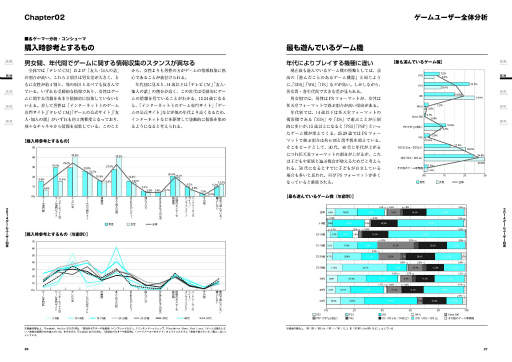 画像ギャラリー No.003のサムネイル画像 / 「2014ゲームユーザー白書」が11月13日に発刊。豊富なデータから，現在のゲームユーザー像を紐解く