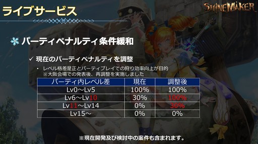画像ギャラリー No.013のサムネイル画像 / 「リネージュ2」のアップデートカンファレンスも実施された，オフラインイベントの東京会場をレポート
