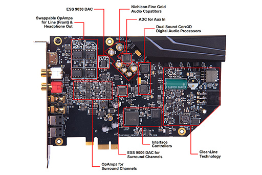 画像ギャラリー No.004のサムネイル画像 / Creative，PCIeサウンドカード「Sound Blaster AE-9」と「AE-7」を国内発売。7年ぶりにハイエンドモデルを一新