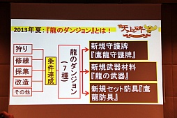 画像ギャラリー No.010のサムネイル画像 / 「新・天上碑」，サービス開始10周年を記念したオフラインイベントを開催。“三次仙人（中級）“など2013年のアップデート計画が発表に