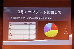 画像ギャラリー No.033のサムネイル画像 / 「新・天上碑」，サービス開始10周年を記念したオフラインイベントを開催。“三次仙人（中級）“など2013年のアップデート計画が発表に
