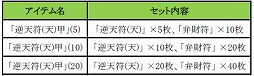 画像ギャラリー No.005のサムネイル画像 / 「新・天上碑」，お得なイベントを詰め込んだ「天上祭」キャンペーンを実施