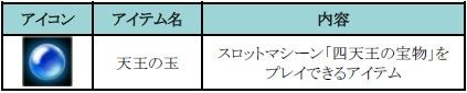 画像ギャラリー No.011のサムネイル画像 / 「新・天上碑」，お得なイベントを詰め込んだ「天上祭」キャンペーンを実施