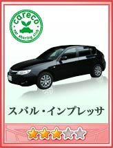 画像ギャラリー No.005のサムネイル画像 / 「イマコレ」，カーシェアリングクラブ“careco”とタイアップ