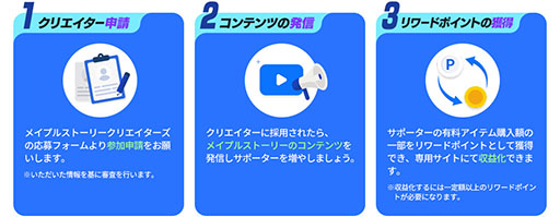 画像ギャラリー No.002のサムネイル画像 / 「メイプルストーリークリエイターズ」，新シーズン「CHASERシーズン」のクリエイター募集を開始