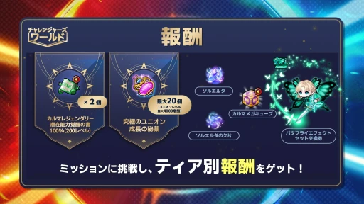 画像ギャラリー No.014のサムネイル画像 / 「メイプルストーリー」の夏イベントが丸分かり。見どころ満載，過去最大級の大型アップデート“NEXT”について聞いてきた【PR】