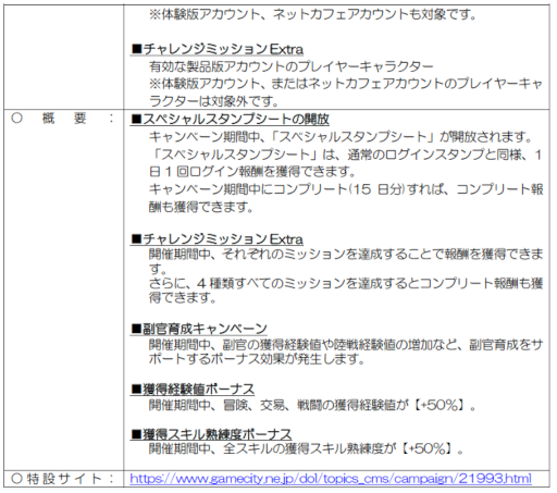 画像ギャラリー No.005のサムネイル画像 / 「大航海時代 Online」，18周年記念アップデート“ジェミニ”を実施