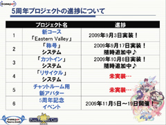画像ギャラリー No.004のサムネイル画像 / クーの新モーションが12月17日に登場！「パンヤ」のトークセッションで明かされた今後のアップデート予定