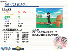 画像ギャラリー No.017のサムネイル画像 / クーの新モーションが12月17日に登場！「パンヤ」のトークセッションで明かされた今後のアップデート予定