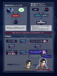 画像ギャラリー No.001のサムネイル画像 / 「女神転生IMAGINE」プレイレポート：融合や魔崩拳，そして親密度などが実装された，10月の中型アップデートを紹介