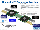 画像ギャラリー No.012のサムネイル画像 / Intel,高速インタフェース「Thunderbolt」の概要を公開し,「Ivy Bridge」世代で標準搭載へ。“ノートPC用外付けGPU”の登場も予告