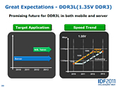 画像ギャラリー No.004のサムネイル画像 / 2014年に移行が始まるDDR4メモリ，Intelは「Skylake」から採用か。システム＆グラフィックスメモリの動向を整理する
