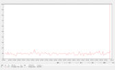 画像ギャラリー No.028のサムネイル画像 / ニコ生にも対応，PC 1台でゲームをしながら録画もできるビデオキャプチャカード「AVT-C985」レビュー
