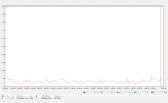 画像ギャラリー No.031のサムネイル画像 / ニコ生にも対応，PC 1台でゲームをしながら録画もできるビデオキャプチャカード「AVT-C985」レビュー