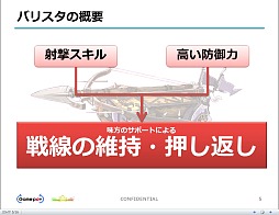 画像ギャラリー No.015のサムネイル画像 / 「FEZ」でスクウェア・エニックスとゲームポットが激突!?　バリスタ情報なども飛び出したイベント「会社対抗タイニーバンクェット」レポート