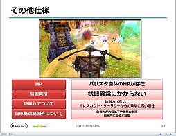 画像ギャラリー No.023のサムネイル画像 / 「FEZ」でスクウェア・エニックスとゲームポットが激突!?　バリスタ情報なども飛び出したイベント「会社対抗タイニーバンクェット」レポート