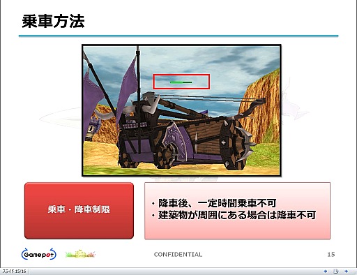 画像ギャラリー No.030のサムネイル画像 / 「FEZ」でスクウェア・エニックスとゲームポットが激突!?　バリスタ情報なども飛び出したイベント「会社対抗タイニーバンクェット」レポート