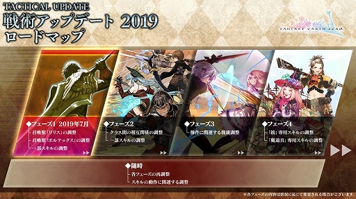 画像ギャラリー No.011のサムネイル画像 / 「ファンタジーアース ゼロ」，1か月以上にわたってイベントを実施する“ヴィラーノフェスティバル2019”を開催