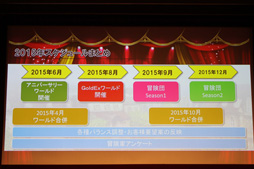 画像ギャラリー No.025のサムネイル画像 / 「RED STONE」運営10周年を祝い，300人のファンと乾杯！ 2015年のロードマップも公開された「10th Birthday Party」をレポート