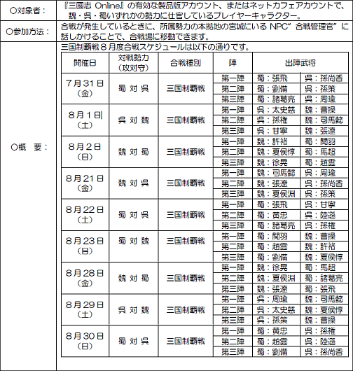 画像ギャラリー No.001のサムネイル画像 / 「三國志 Online」大型アップデート「盛夏激闘史」本日実装，夏のキャンペーンや合戦スケジュールも発表に