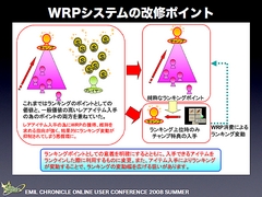 画像ギャラリー No.042のサムネイル画像 / 純粋にやりたい人のためのPvPへ。「エミル・クロニクル・オンライン」ユーザーカンファレンスでアピールされた「Saga8」の再出発と，その先