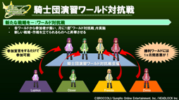 画像ギャラリー No.022のサムネイル画像 / 「エミル・クロニクル・オンライン」アップデート情報の大盤振る舞いに会場も騒然! 「ECO祭2012 えこえこらいぶ・the・せぶんす」レポート