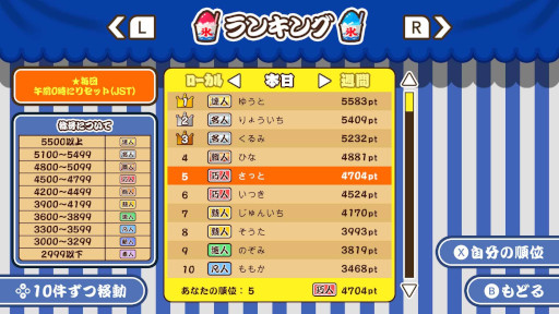 画像ギャラリー No.005のサムネイル画像 / ワンオペ調理ゲーム「作って！かき氷」，7月9日にリリース。最大4人で楽しめる対戦モードや，ランキング上位を目指すスコアアタックモードも搭載