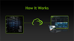 画像ギャラリー No.006のサムネイル画像 / 「GeForce Experience」β版を試す。グラフィックス設定自動最適化ツールは予想以上に“使える”印象 
