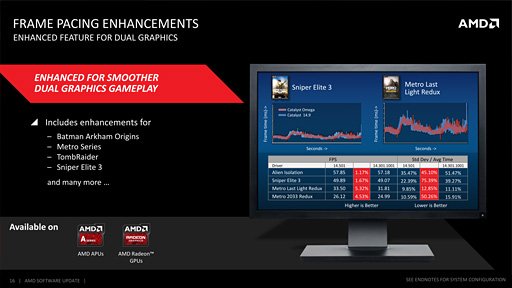 画像ギャラリー No.010のサムネイル画像 / その名は「Catalyst Omega」。AMD，Catalystの大規模アップデートを発表