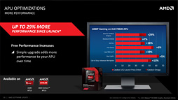 画像ギャラリー No.022のサムネイル画像 / その名は「Catalyst Omega」。AMD，Catalystの大規模アップデートを発表