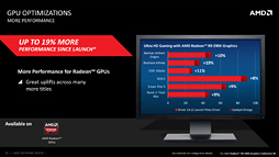 画像ギャラリー No.023のサムネイル画像 / その名は「Catalyst Omega」。AMD，Catalystの大規模アップデートを発表