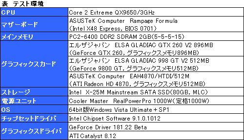 画像ギャラリー No.007のサムネイル画像 / PhysX with Mirror’s Edge（後編）〜ベンチマークテストで明らかにするGeForce PhysXのパフォーマンス