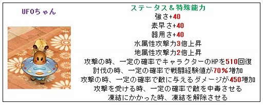 画像ギャラリー No.002のサムネイル画像 / 「君主online」，守護精霊などが出現する「UFOボックス」が1月13日に登場