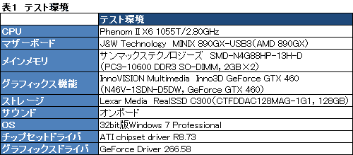 画像ギャラリー No.032のサムネイル画像 / 「Comfort Mouse 6000＆3000」レビュー。Microsoftの新型光学式マウスは「IE3.0」「WMO」に代わる新定番たり得るのか