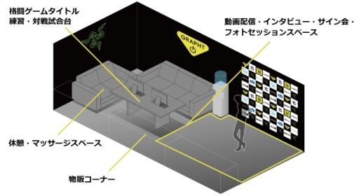 画像ギャラリー No.005のサムネイル画像 / MSY，「Team GRAPHT」としてEVO 2017にブース出展。Razer製アケコン「Panthera」も販売予定