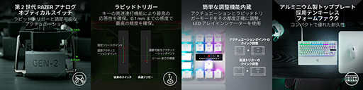 画像ギャラリー No.004のサムネイル画像 / 周辺機器をホワイトで揃えたい人向け，Razerの白い10キーレスキーボードやマウス，マイクが6月14日発売