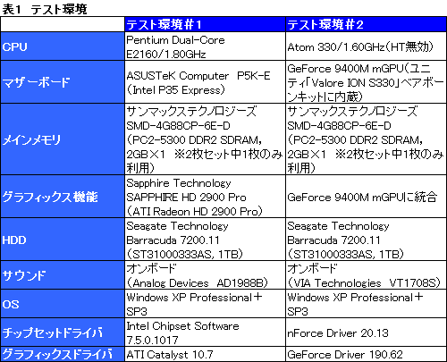 画像ギャラリー No.040のサムネイル画像 / Logitechのワイヤレス＆ワイヤード両対応マウス「G700」レビュー。G7の後継作は“ゲーマー向けワイヤレス”の新たな世界を提示するか