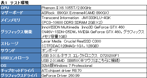 画像ギャラリー No.027のサムネイル画像 / 4000円で買えるLogitechの新型マウス「G400」レビュー。「MX518」の正当後継には，原型を崩さないからこその価値がある
