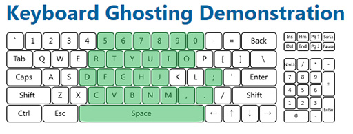画像ギャラリー No.017のサムネイル画像 / Logicool G「G810」レビュー。本日発表の「純粋なRomer-Gキーボード」は，あえて“らしさ”を切り捨て，万人受けを目指した意欲作だ