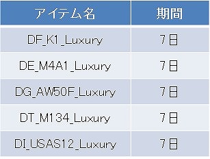 画像ギャラリー No.008のサムネイル画像 / 「WarRock」，新規マップBio Labと傭兵キャラクター「アイス」が実装