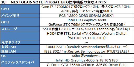 画像ギャラリー No.027のサムネイル画像 / 13.3インチ筐体にGTX 765M＋i7-4700MQを搭載するノートPCは買いか。G-Tune「NEXTGEAR-NOTE i410SA1」レビュー