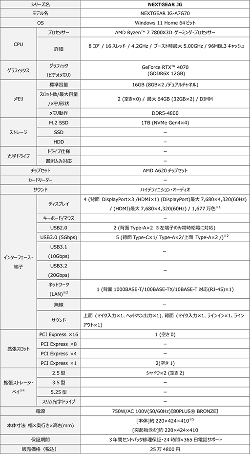 画像ギャラリー No.005のサムネイル画像 / コスパ重視のゲームPC「NEXTGEAR」からRTX 4070＆Ryzen 7 5800X3D搭載で約25万円の高スペックモデルが登場