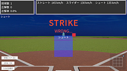 俺が球審だ！Sharp-Eyed Umpire Simulator