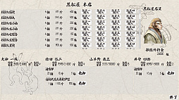 Multi-Tactics: 豊葦原星記 -蒸気の章-