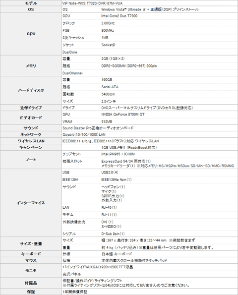 画像ギャラリー No.002のサムネイル画像 / TWOTOP，GeForce 8700M GT搭載のゲーマー向けノートPCを発売