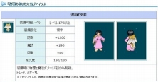 画像ギャラリー No.009のサムネイル画像 / 「AngelLoveOnline」，ギルド農園2倍イベントが開催。5月28日まで