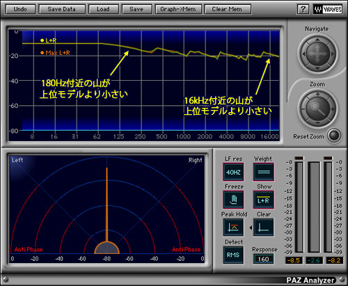 画像ギャラリー No.022のサムネイル画像 / 「音」で選ぶ，ゲーマーのためのサウンドカード購入ガイド