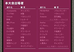 画像ギャラリー No.004のサムネイル画像 / アクションRPG「アラド戦記」の日韓トッププレイヤーが激突！「2008 ARAD FESTA」が両国国技館にて開催
