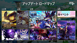 画像ギャラリー No.019のサムネイル画像 / 「アラド戦記」，オフラインイベント「ARAD PARTY 2023」レポートを公開
